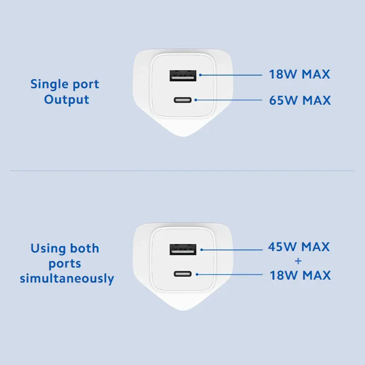 Xiaomi Mi 65W Gan Charger with Cable - White - Tashqila Xiaomi Mi 65W Gan Charger with Cable - White - Tashqila